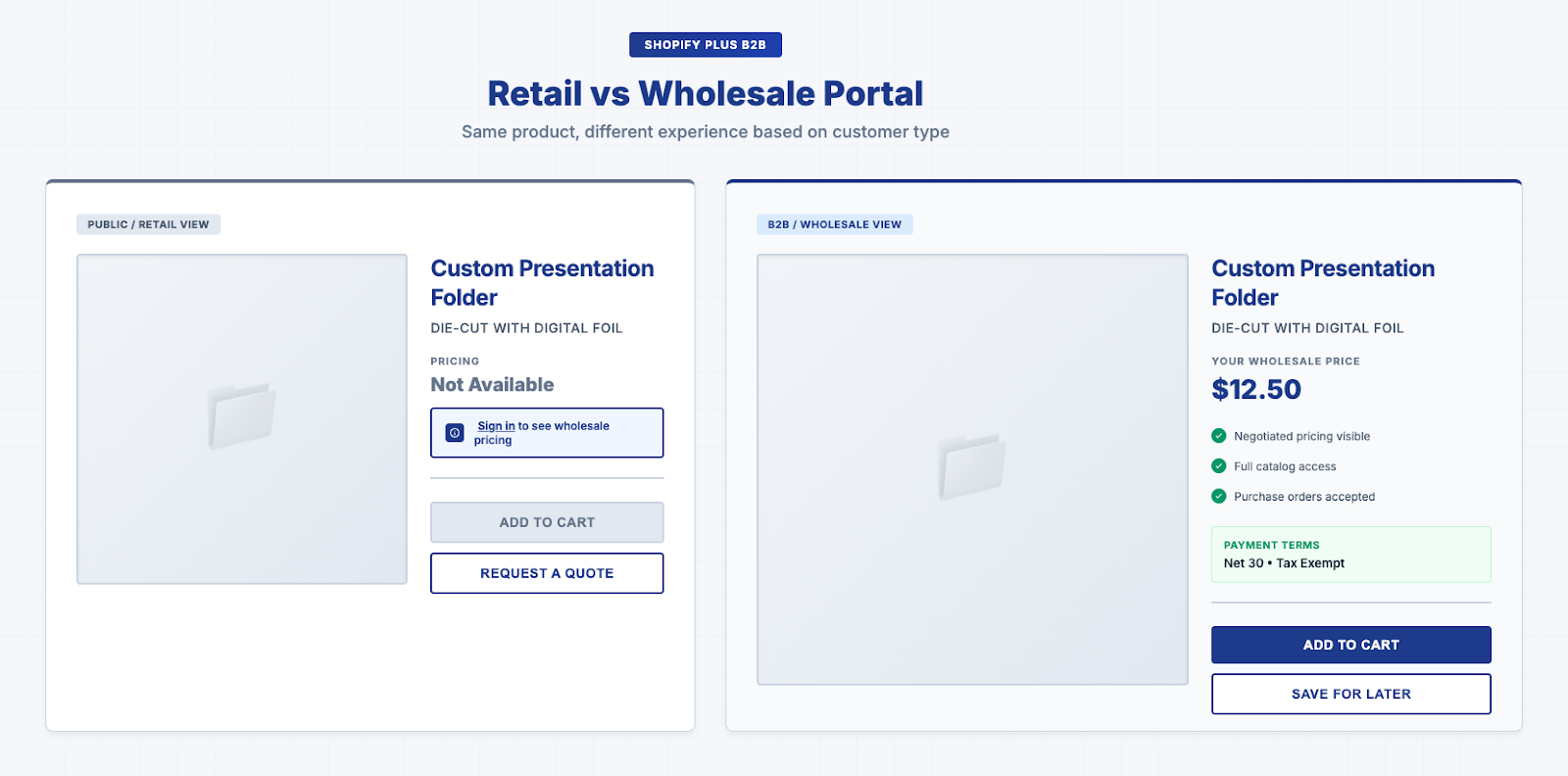 Retail vs Wholesale view of product detail page for stationery manufacturers or wholesalers in Shopify