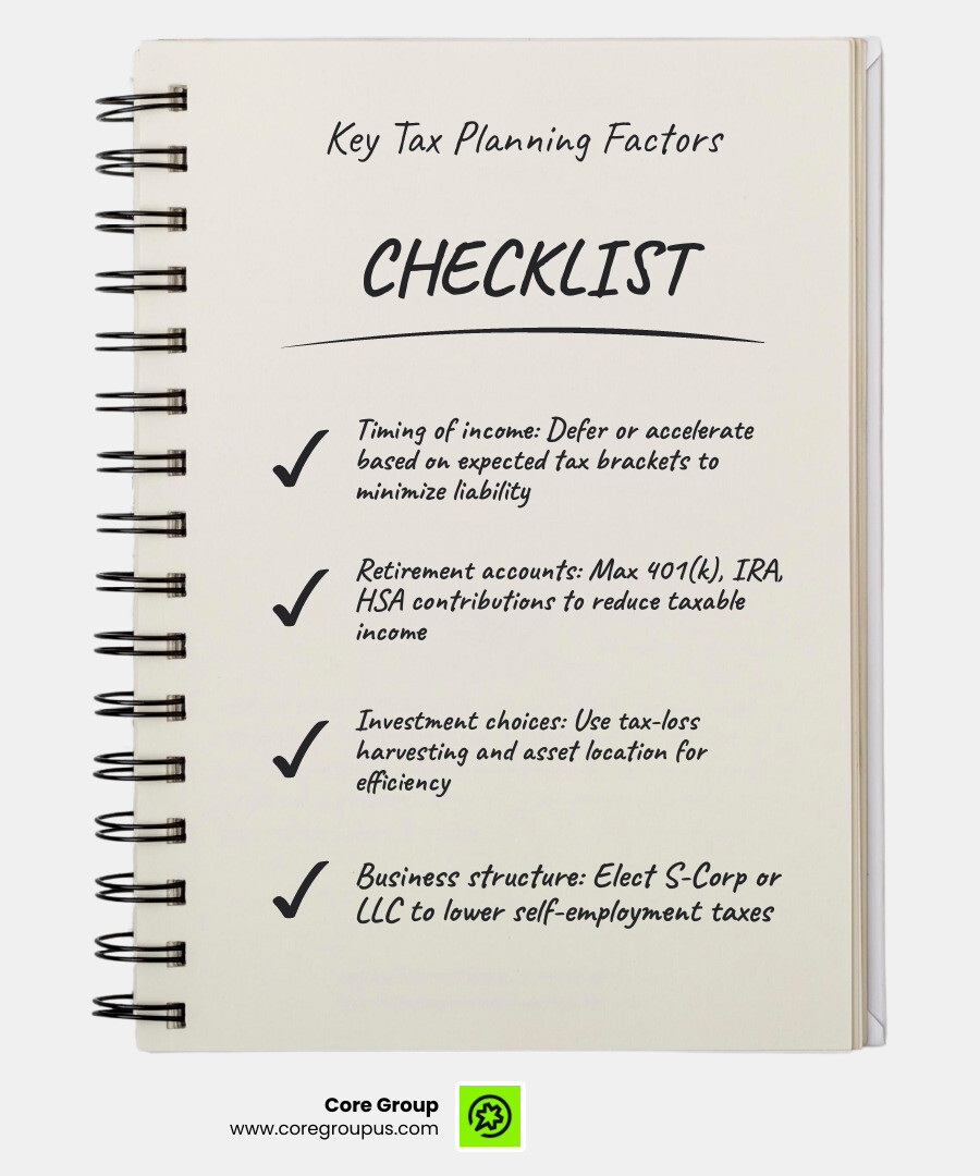 infographic showing key tax planning factors including timing, retirement accounts, deductions, credits, and business infographic showing key tax planning factors including timing, retirement accounts, deductions, credits, and business