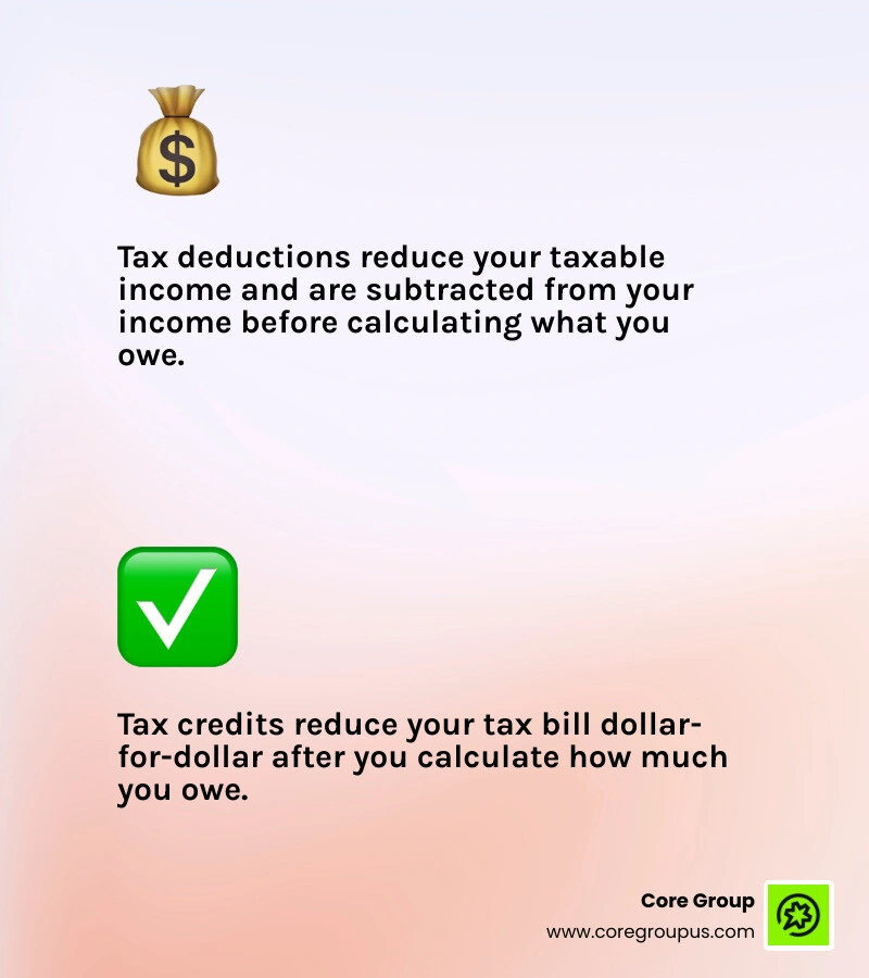 Infographic showing the difference between tax credits and tax deductions with examples and 2026 figures infographic Infographic showing the difference between tax credits and tax deductions with examples and 2026 figures infographic