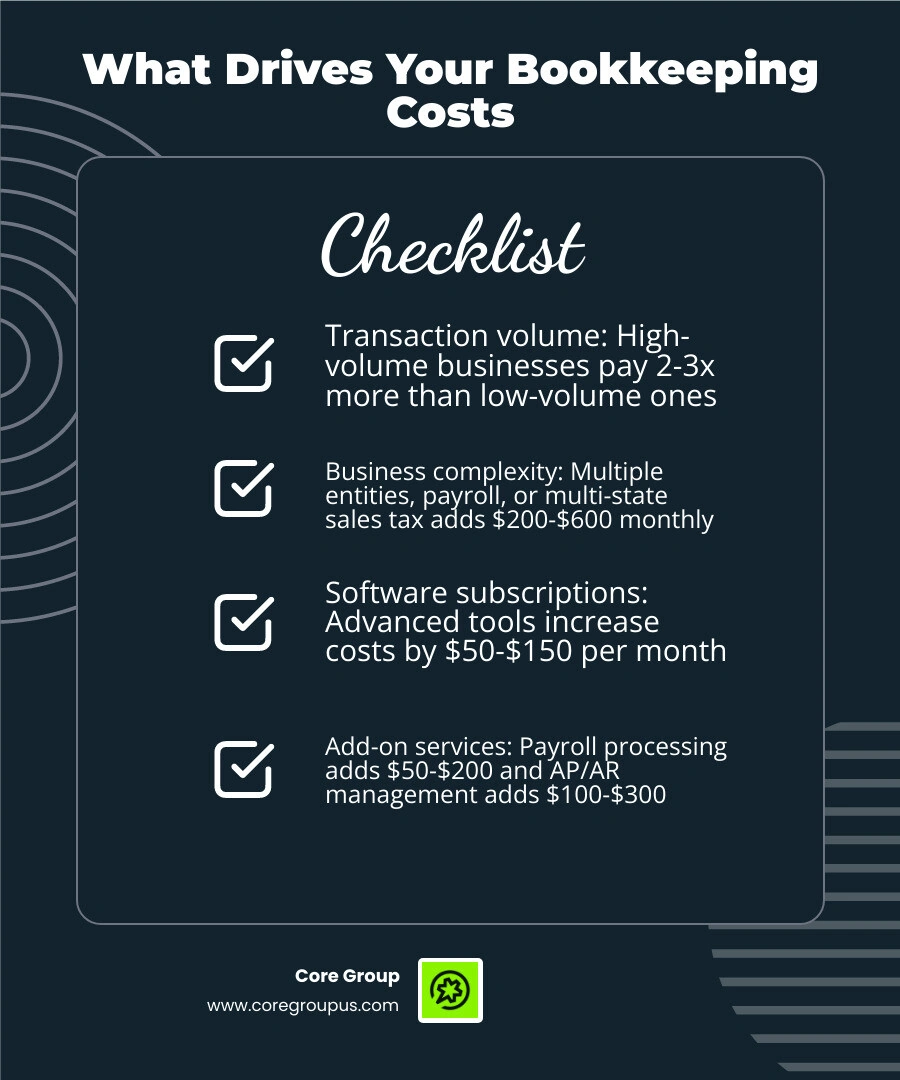 table comparing transaction volume and monthly fees infographic table comparing transaction volume and monthly fees infographic