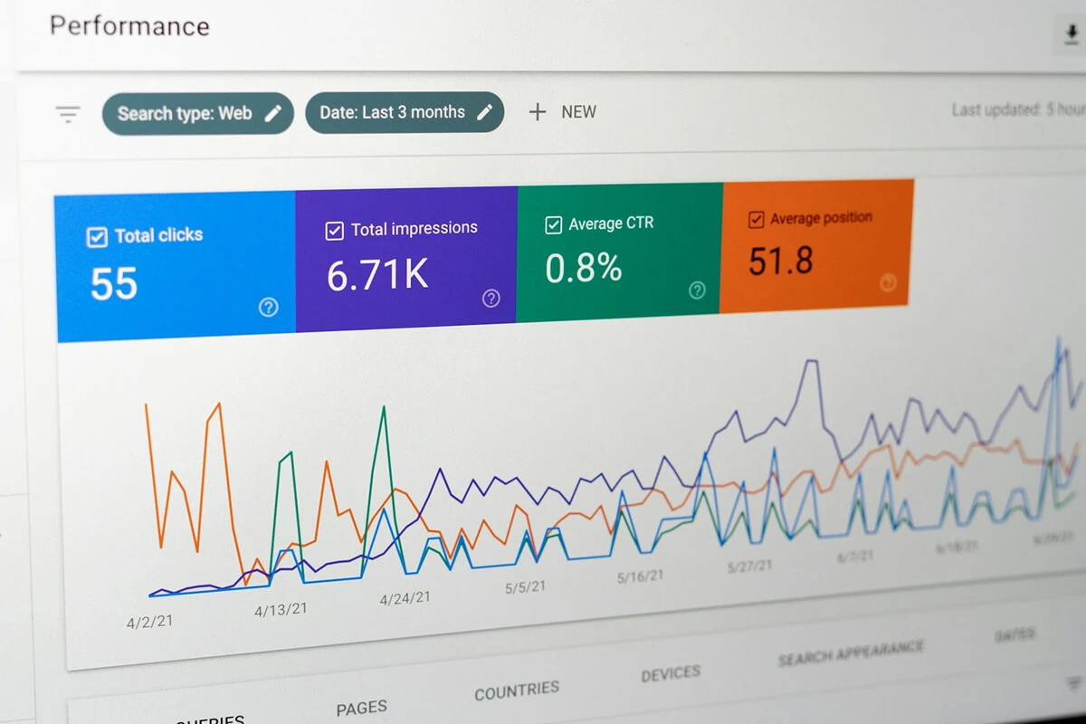 Google Analytics dashboard on a computer screen displaying SEO performance metrics of a business website.