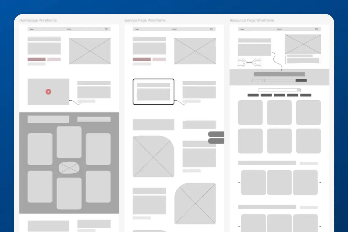 Screenshot of a website wireframe created on Figma.