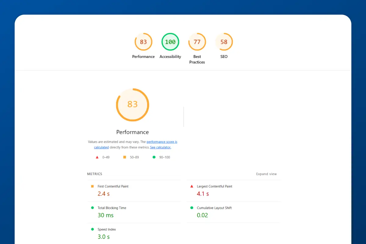 Screenshot of tutoring websiteβs Google Lighthouse report. The reports suggest that Performance is 83, accessibility is 100, best practices is 77, & SEO is 58, highlighting poor website optimization.