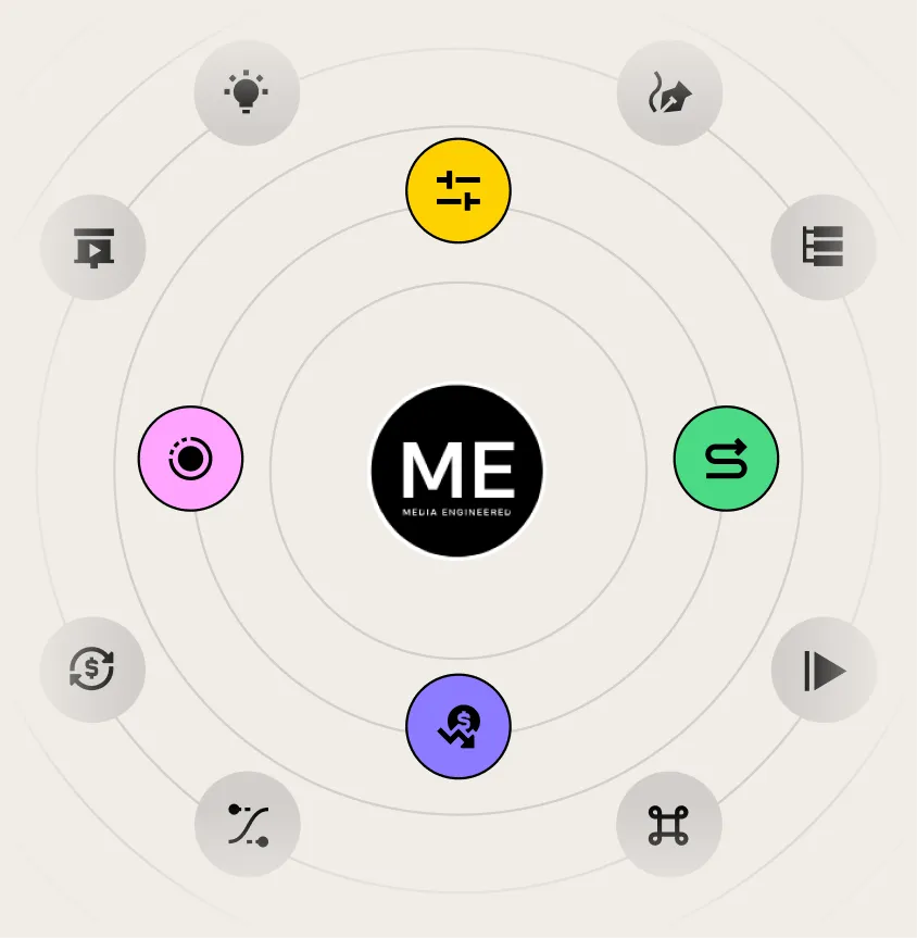 The Creative Data System: the Media Engineered logo at the centre of the tools and channels it connects