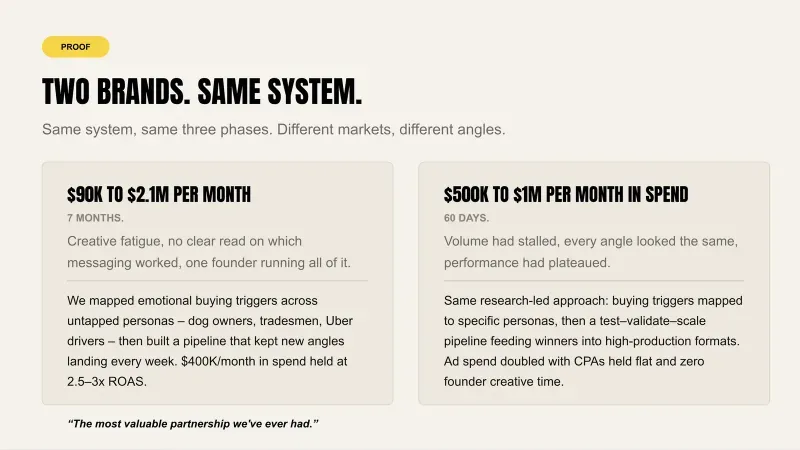 Creative Data System, slide 2 of 7