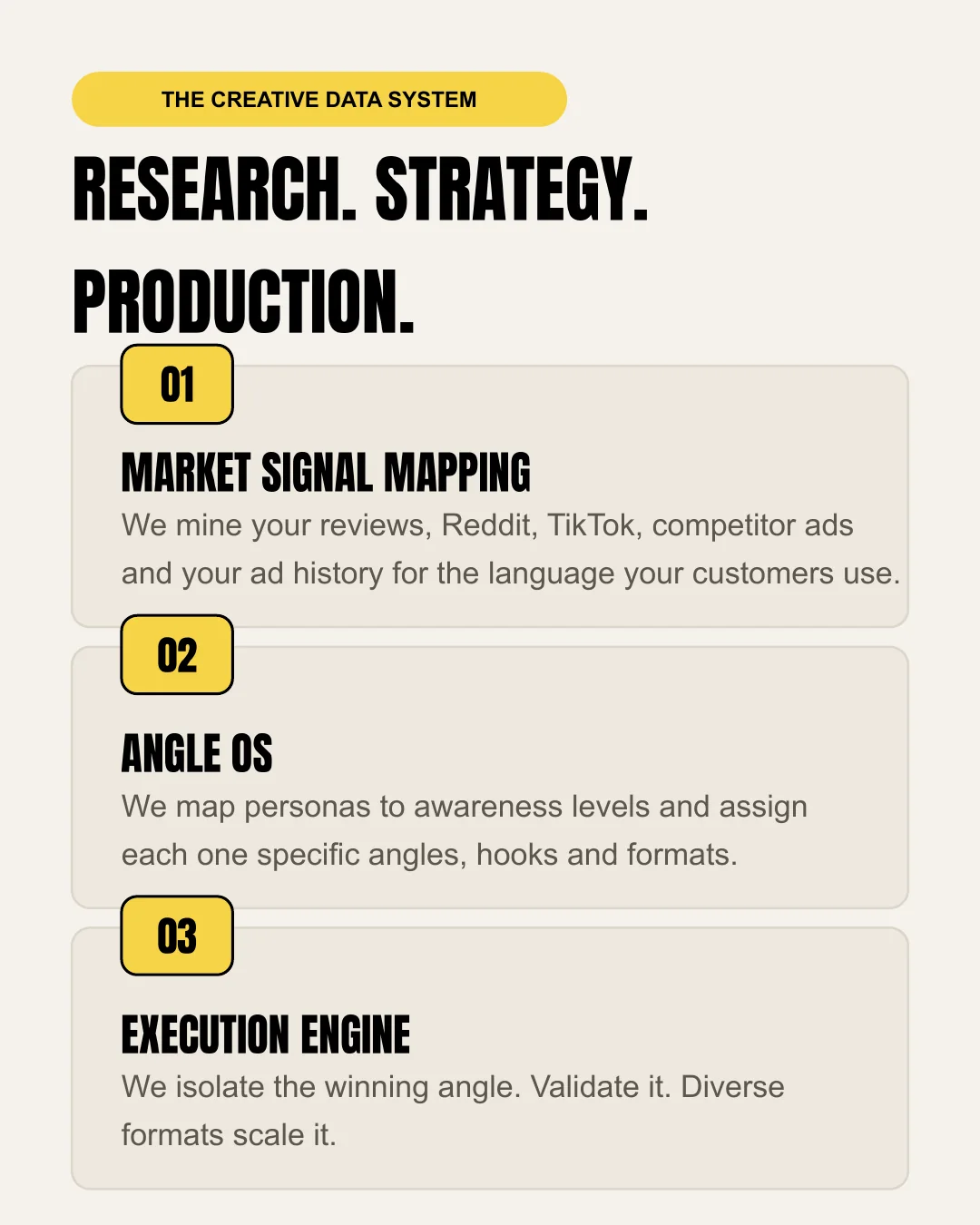 Creative Data System, slide 10 of 14