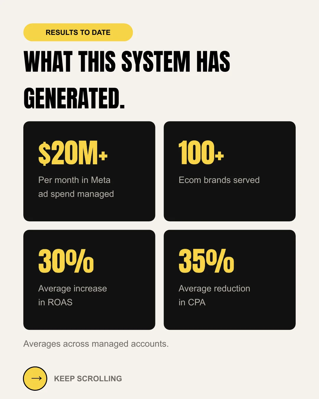Creative Data System, slide 2 of 14