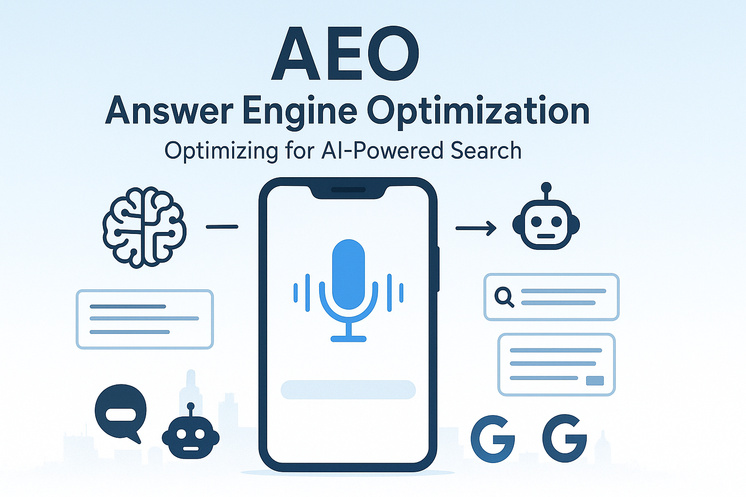 Illustration of Answer Engine Optimization (AEO) showing a smartphone with voice search icon, AI symbols (brain, robot, chatbot), evolving search results into direct answers, Google logos, and text “AEO Answer Engine Optimization – Optimizing for AI-Powered Search” over a blue-to-white gradient with a faint Kansas City skyline.