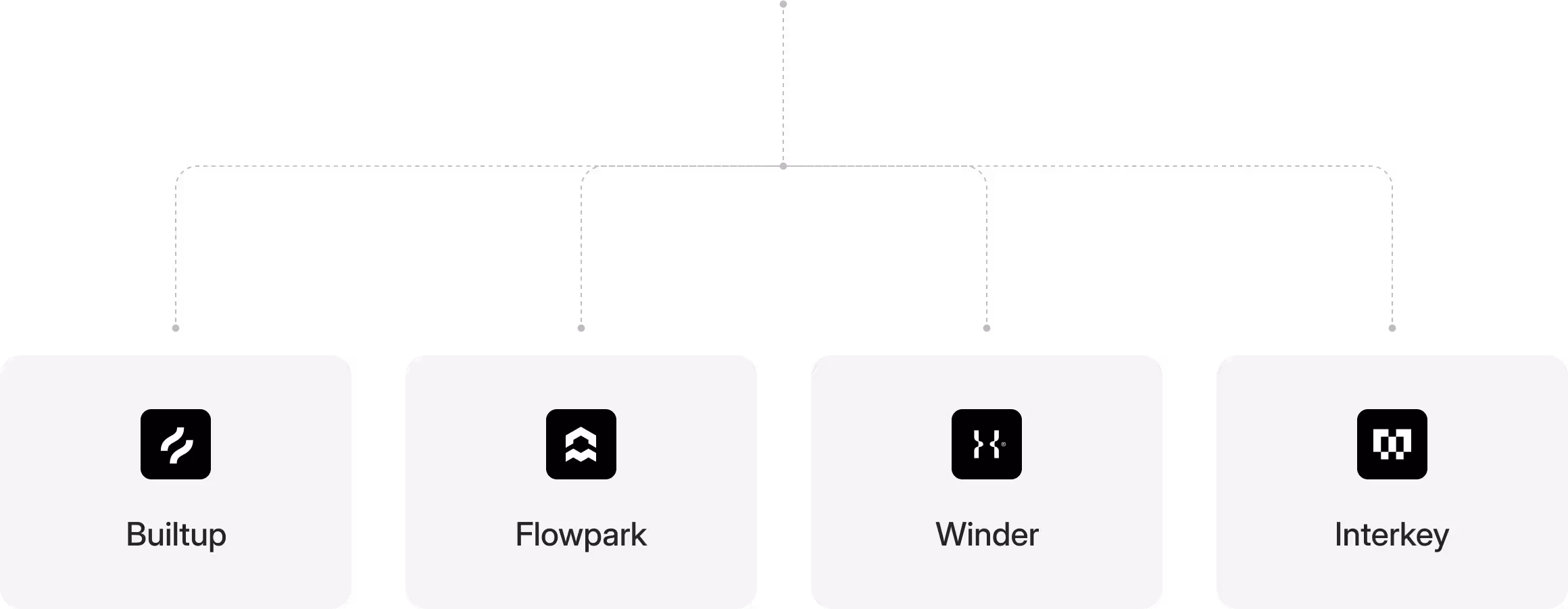 A Feature Logo Image