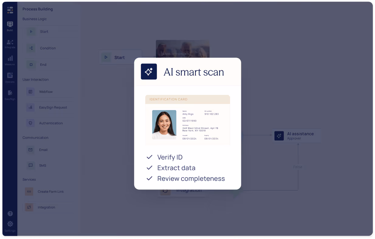 Example of EasySend.io ai capabilities - User interface showing AI smart scan verifying ID with a sample identification card and checklist: Verify ID, Extract data, Review completeness.