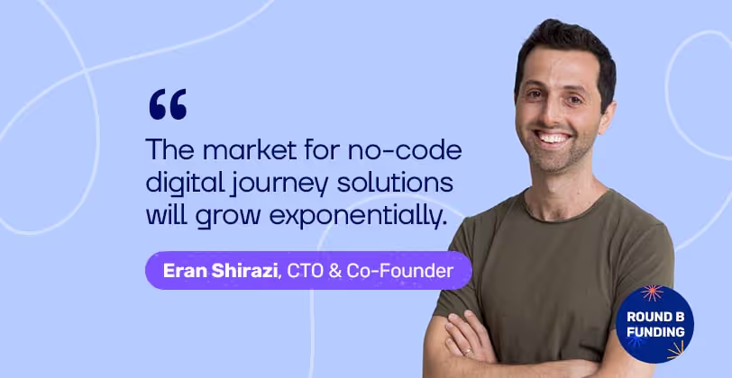 No-code is inevitable: how we found a gap in the market that got us $71.5M in funding | EasySend blog