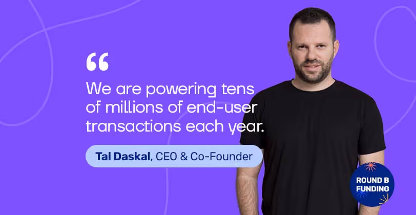 Why the emerging no-code digital journeys market is primed for explosive growth | EasySend blog