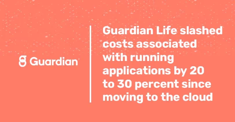 Digital transformation example | Guardian life