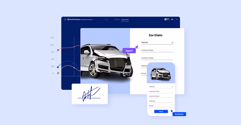 3 broken insurance customer journeys & how digital data intake can fix them | EasySend blog