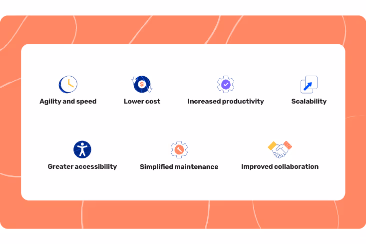 Benefits of no-code platforms | EasySend