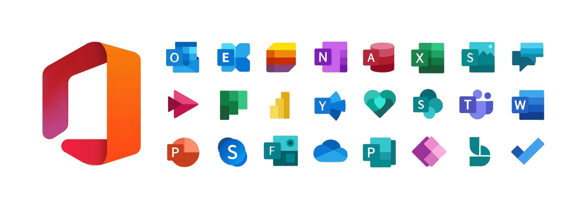Single Service Image