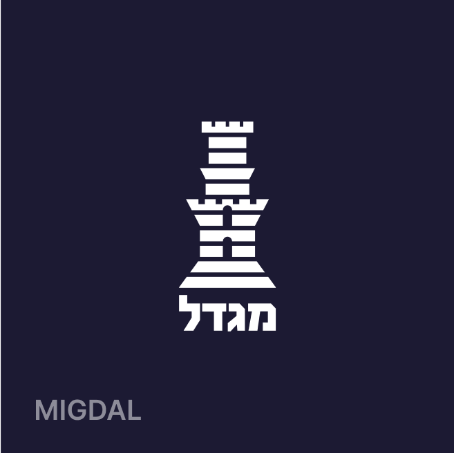 MIGDAL