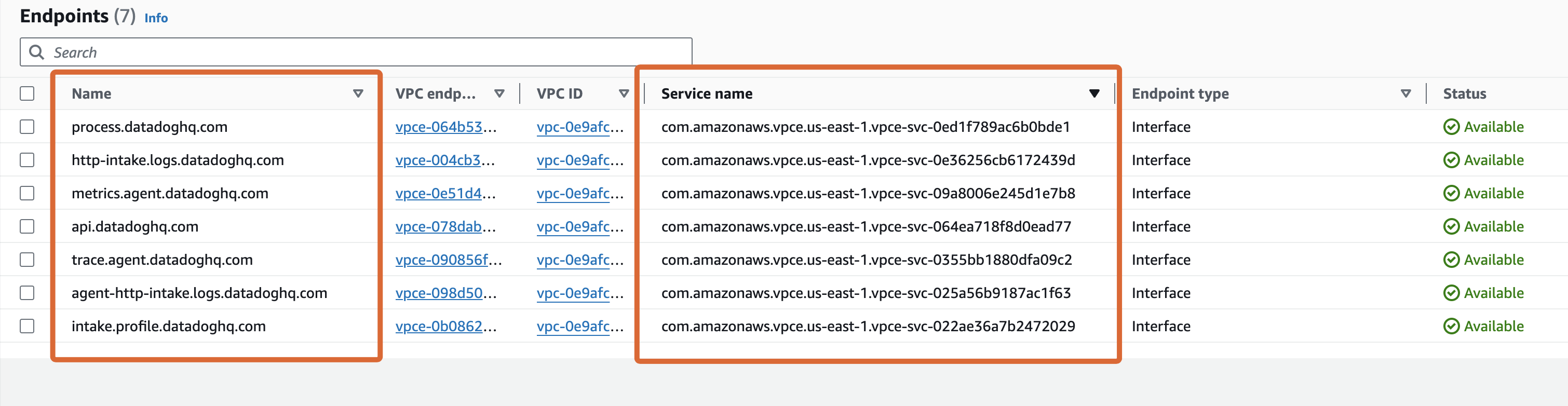 Results after creation of EndPoints