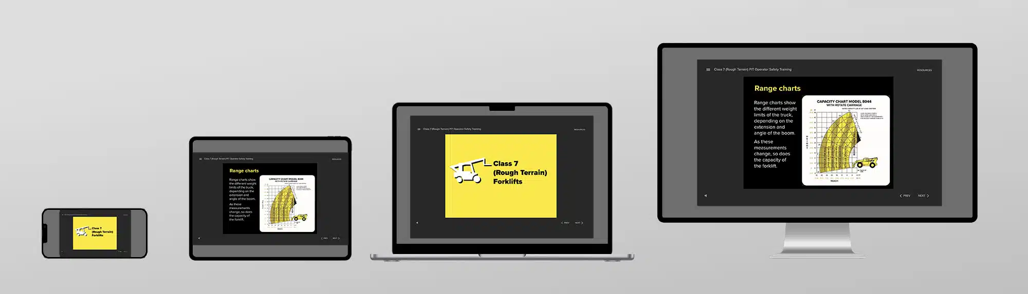 Evergreen Safety Council forklift training online mockup all devices