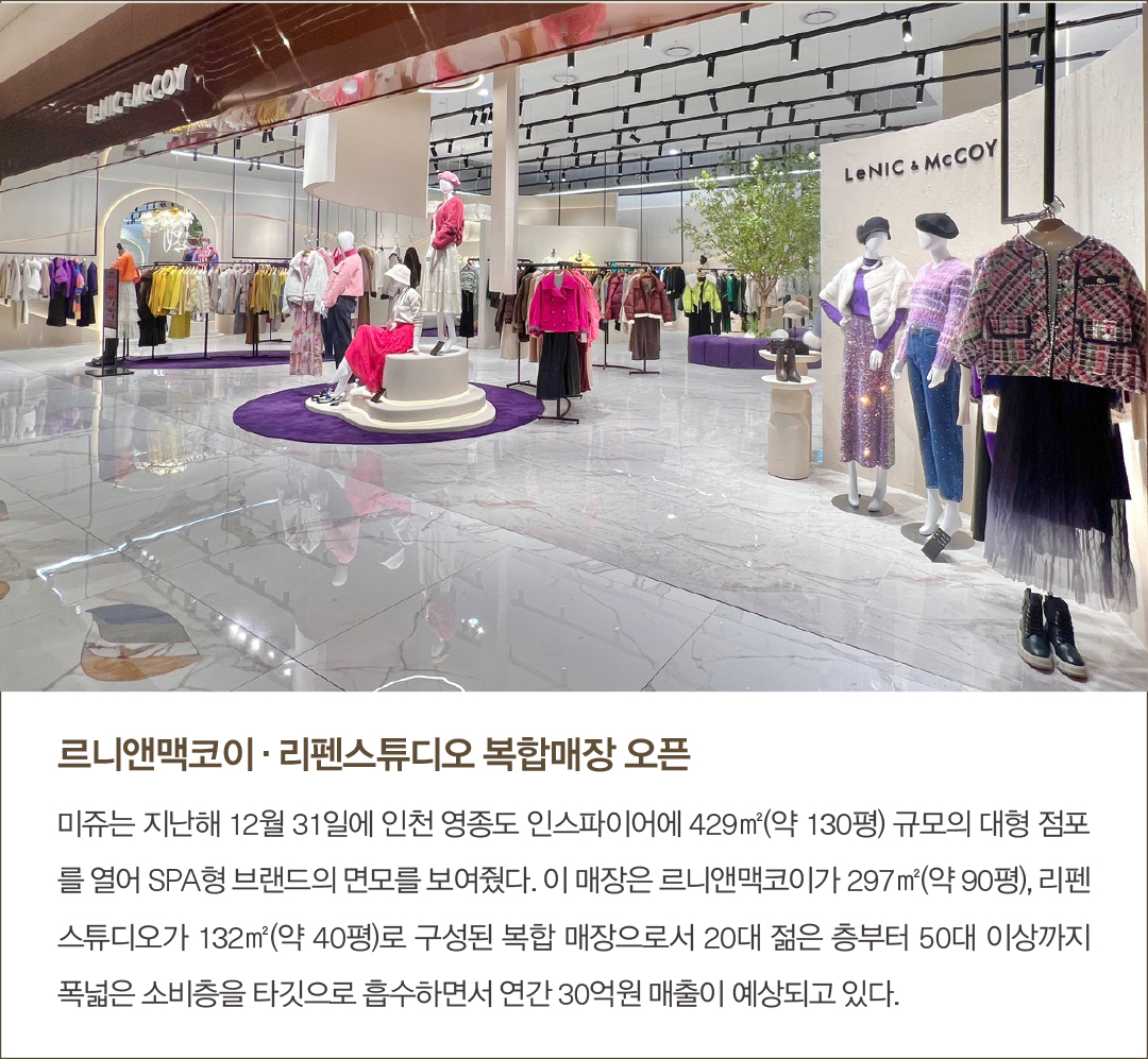 패션 옐로칩 ‘미쥬’ 브랜드 4개로 올해 470억 목표 1578-Image