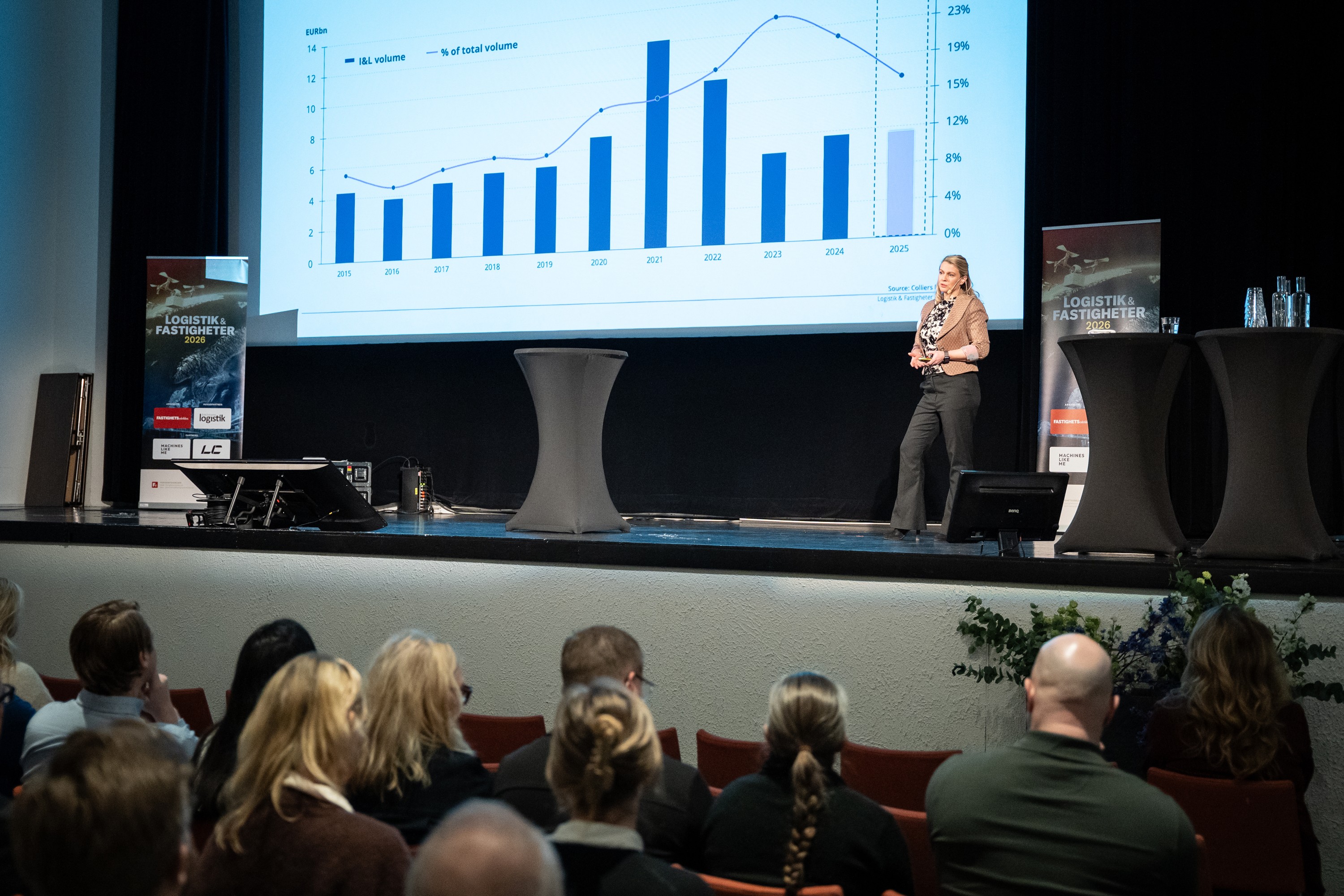 Enköpings Stockholm Logistikhub på branschdagen Logistik & Fastigheter i Eskilstuna den 3 februari