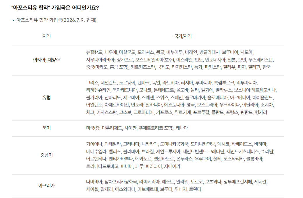 아포스티유 협약 가입국 목록 — 재외동포청 안내 (2026.7.9. 현재)