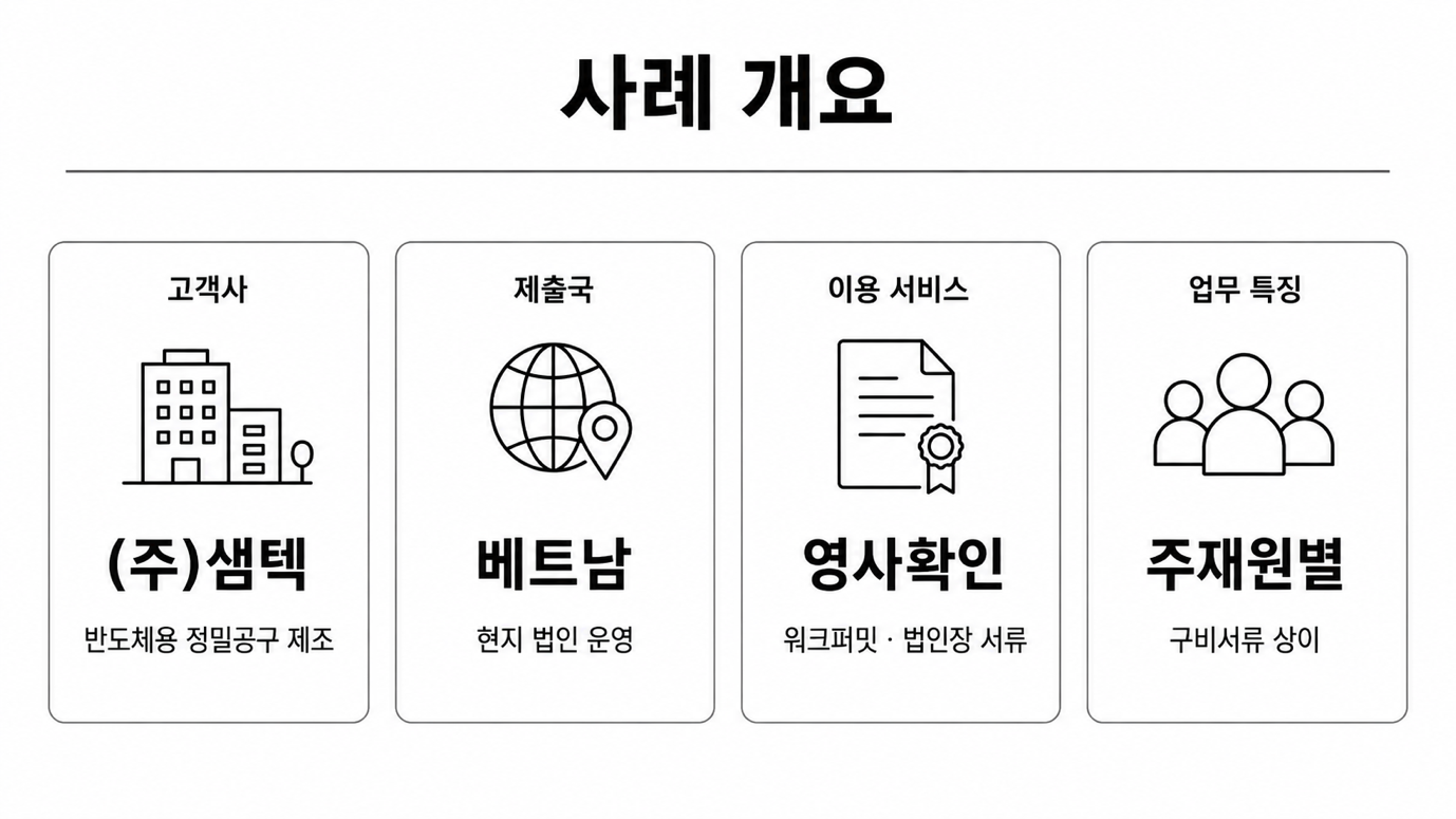 샘텍 베트남 주재원 파견 — 워크퍼밋 서류 인증이 필요한 상황