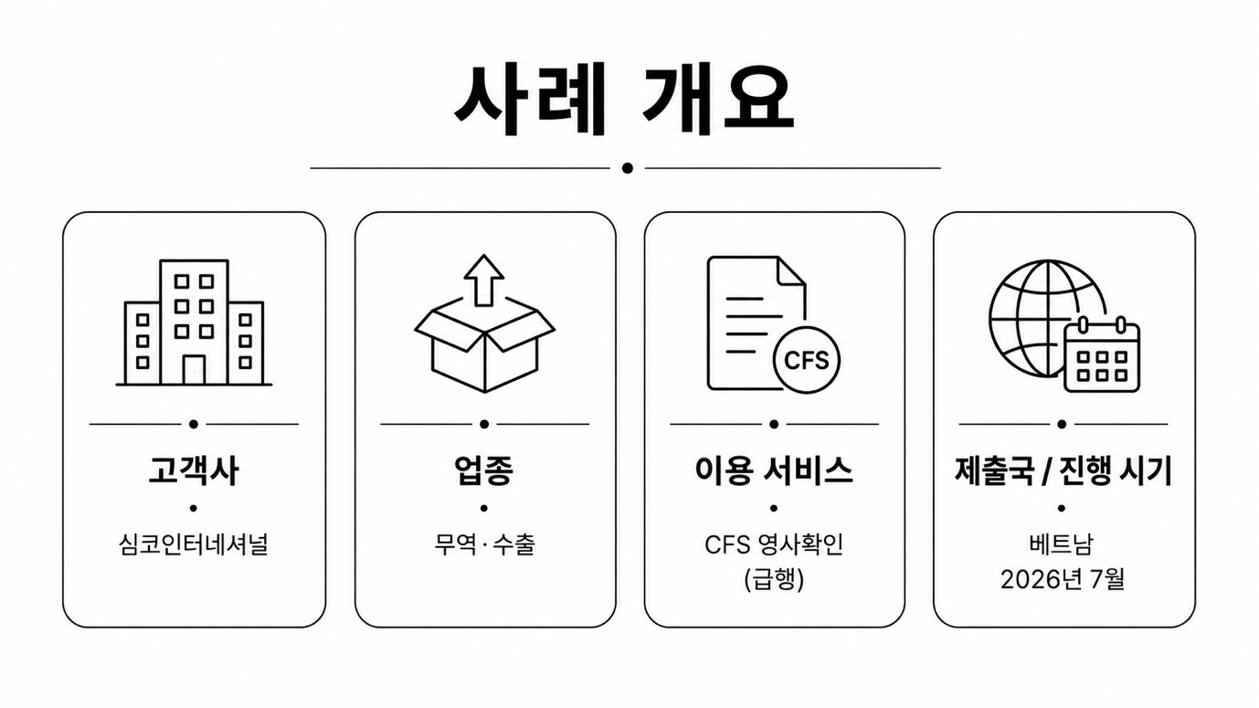 심코인터네셔널 베트남 수출 — CFS 2부 영사확인이 필요한 상황