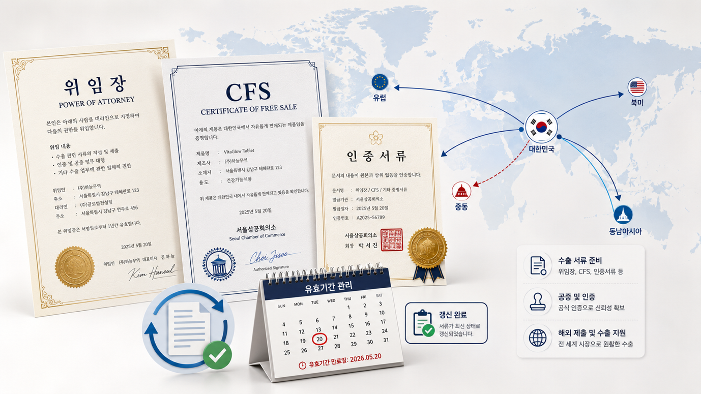 국가별 서류 갱신 주기 — 위임장·CFS 유효기간 관리