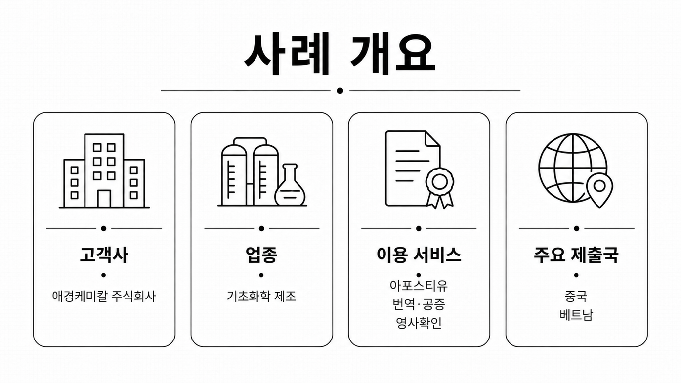 애경케미칼 — 베트남 노동허가증과 중국 아포스티유 서류가 동시에 필요한 상황