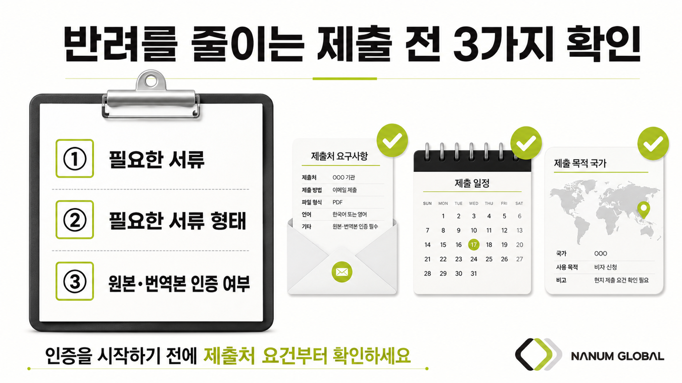아포스티유 현지 반려를 줄이는 방법 — 제출처 요건 사전 확인