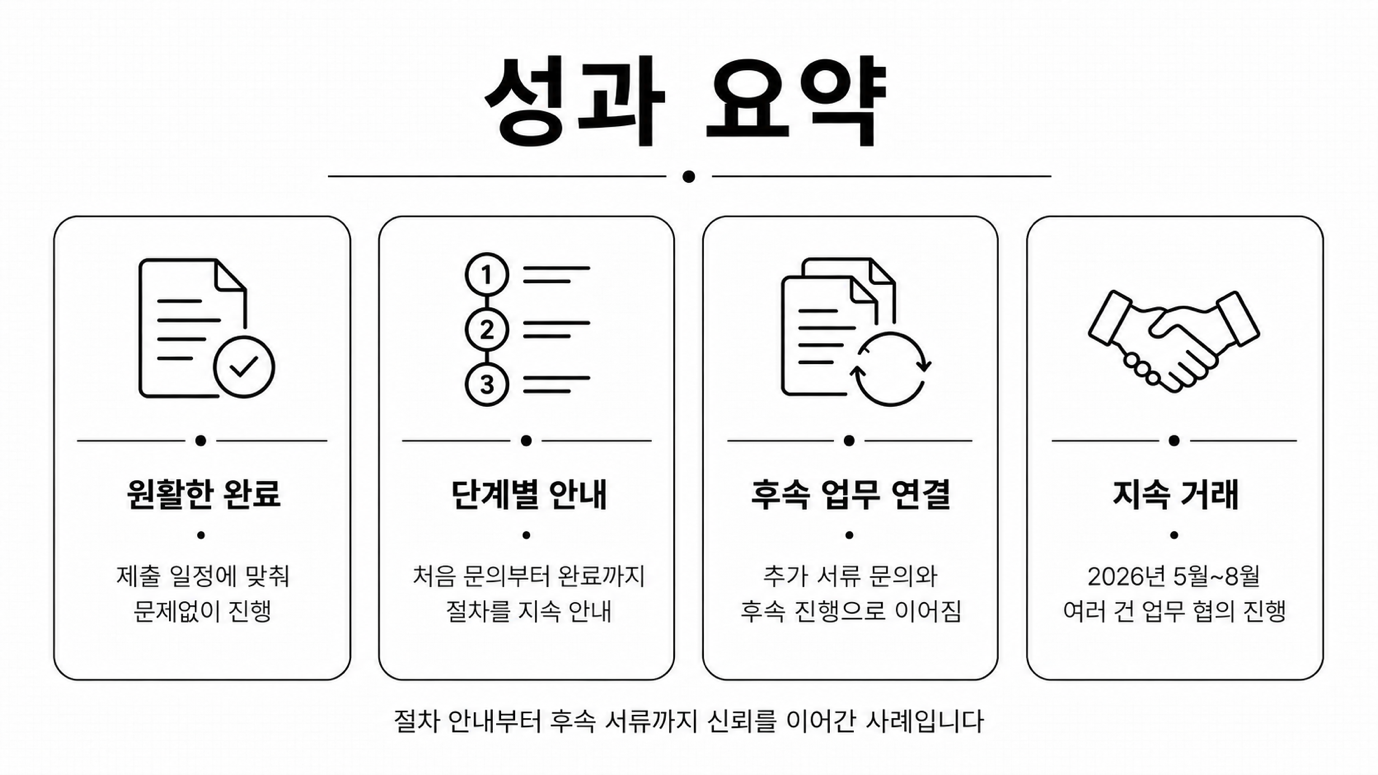 에이치티씨 — 베트남 제출 서류 완료 후 후속 서류 거래로 이어진 결과