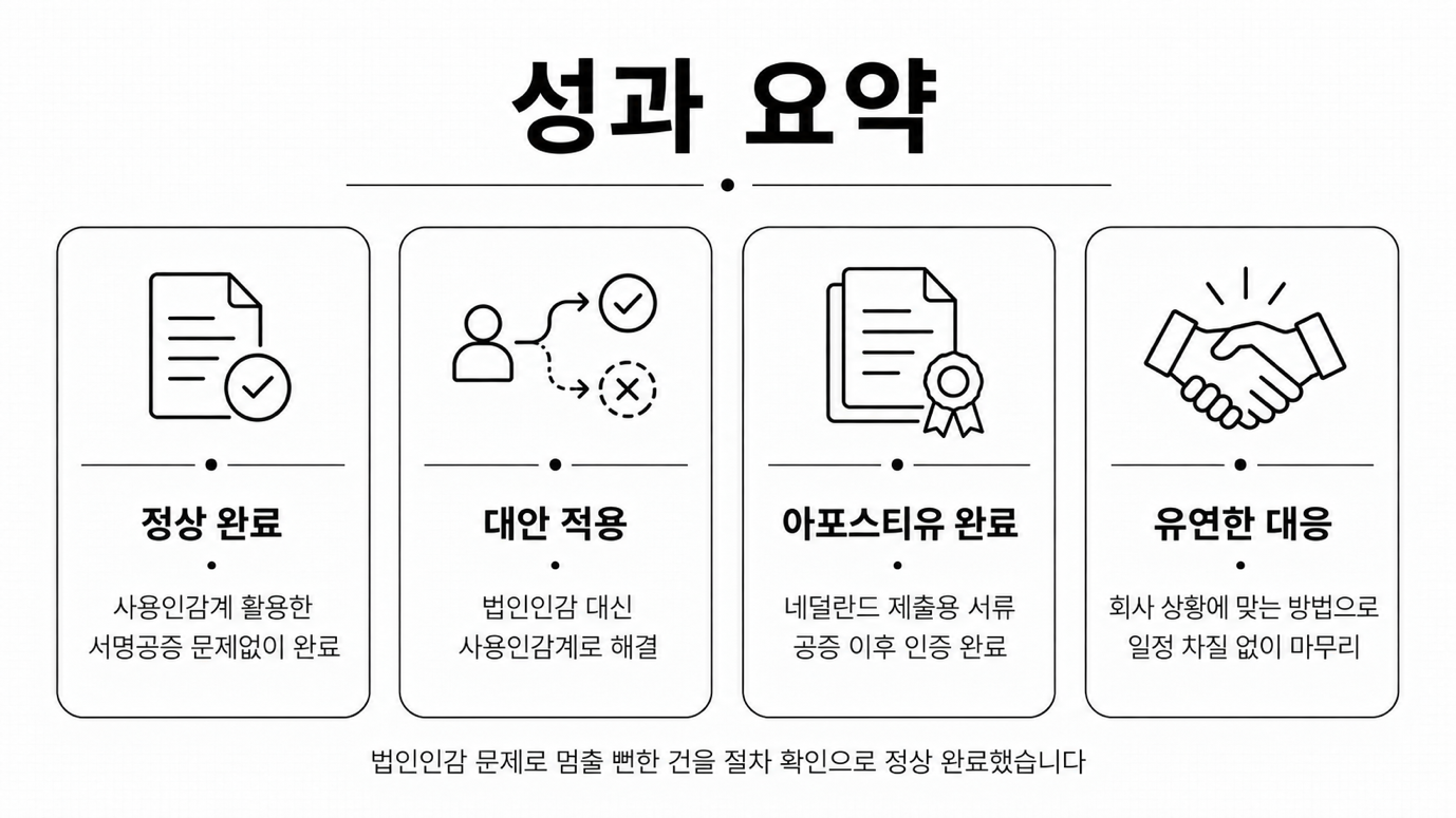 현대에버다임 — 사용인감계 서명공증부터 아포스티유까지 정상 완료