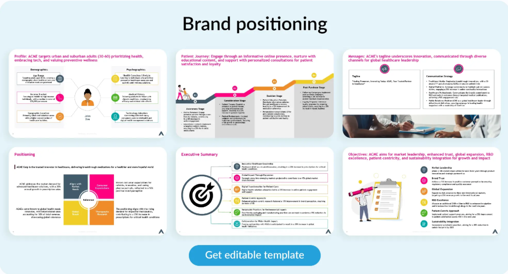 A screenshot of a presentationAI-generated content may be incorrect.