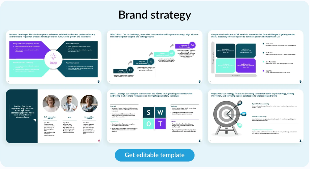 A screenshot of a brand strategyAI-generated content may be incorrect.