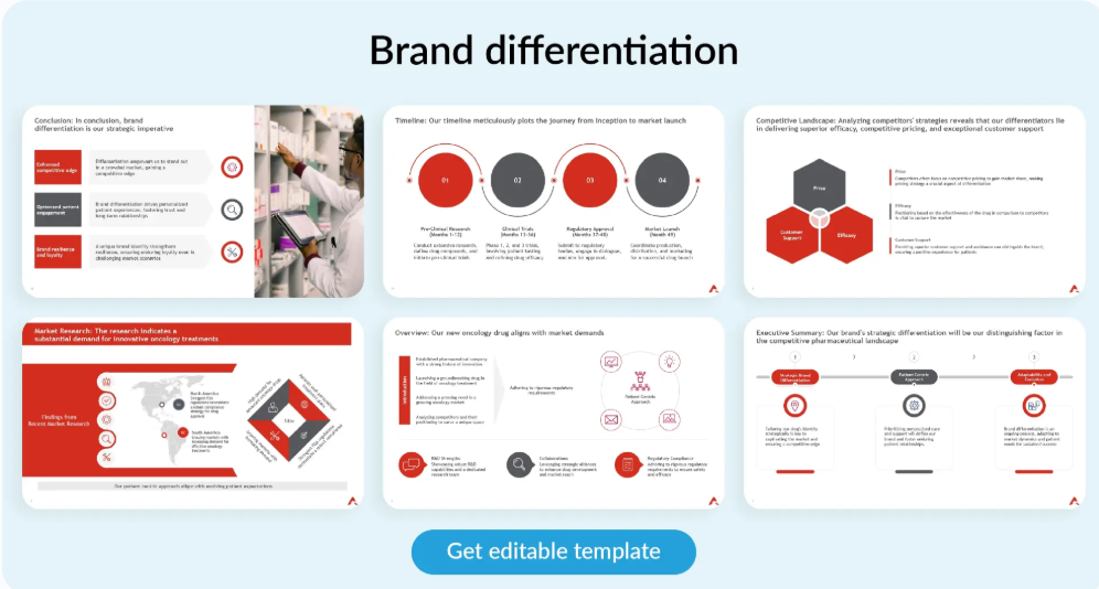 A screenshot of a presentationAI-generated content may be incorrect.