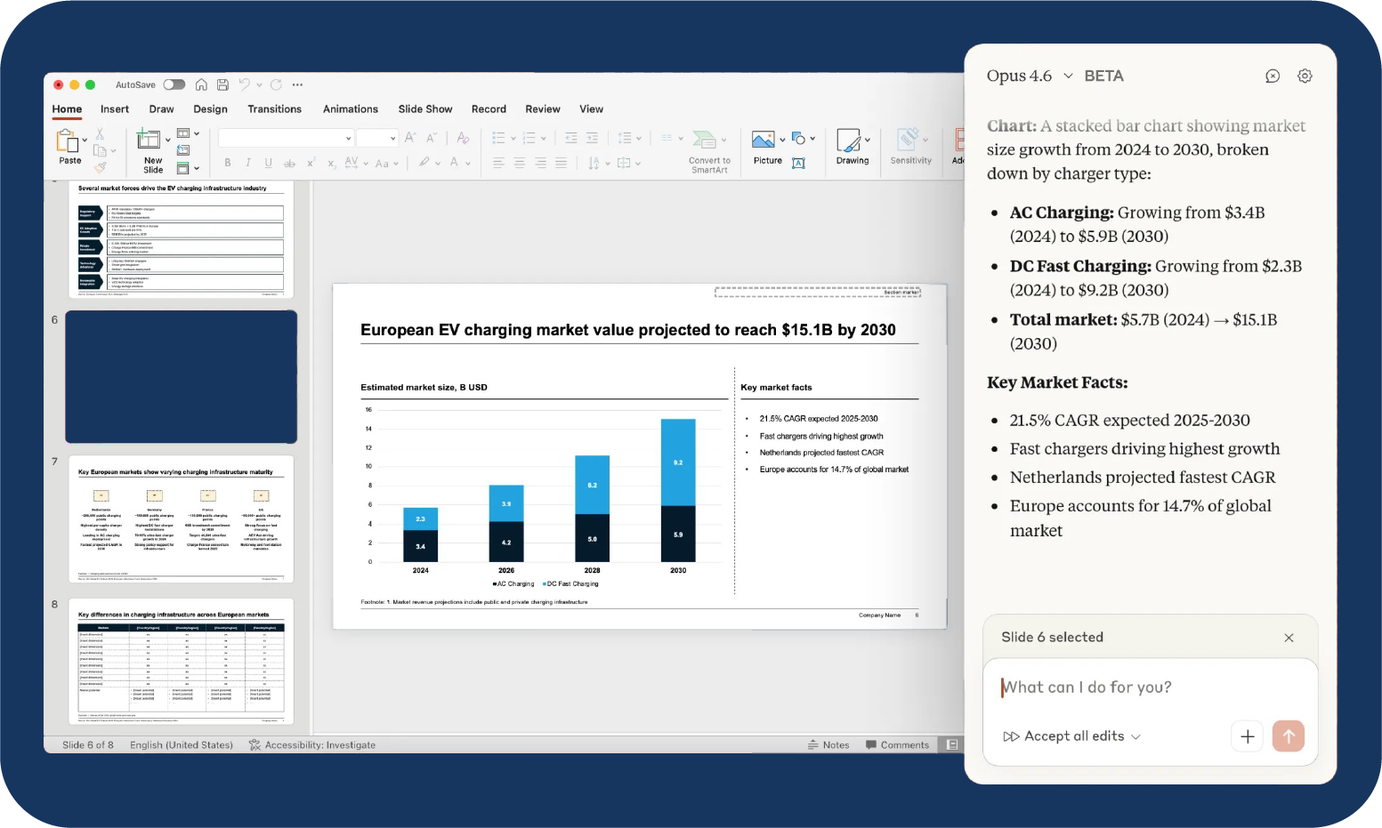 Claude assisting inside PowerPoint to analyze a market growth chart and summarize key insights on a presentation slide