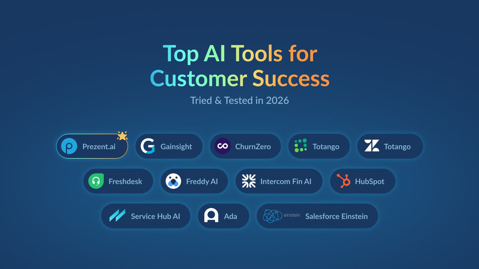 Top AI Tools for Customer Success in 2026