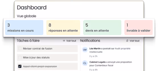 Début de la mission juridique avec l’avocat lançant le dossier du client

