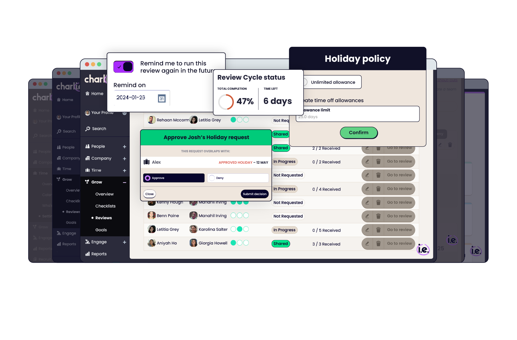 Charlie Stack The hidden cost of a fragmented HR stack, and how Charlie can help ...