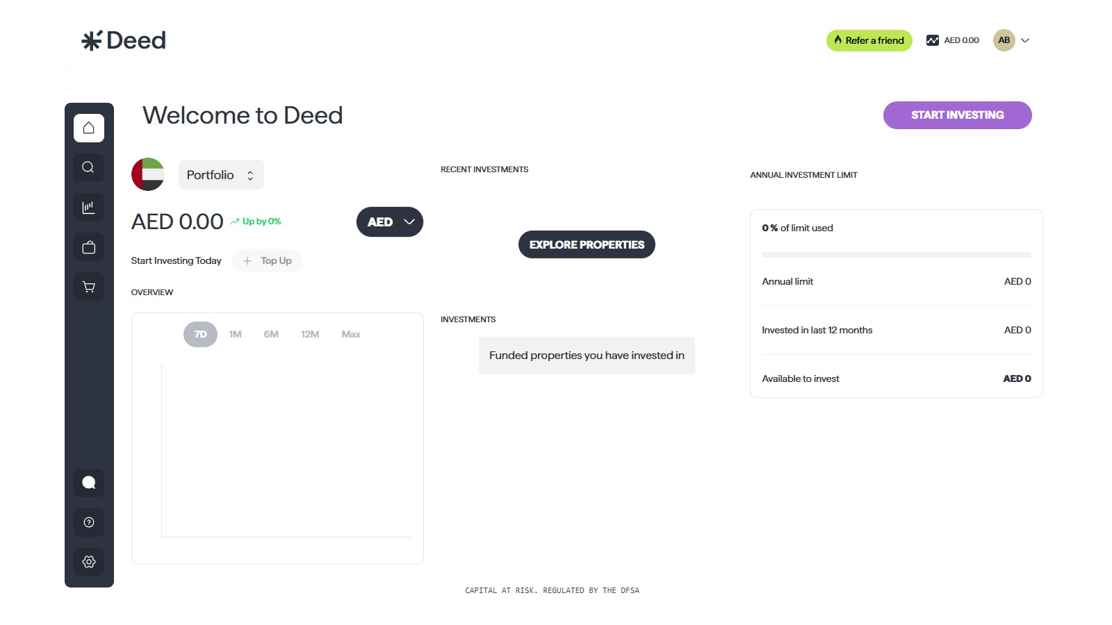 Account Setup Complete – What’s Next?