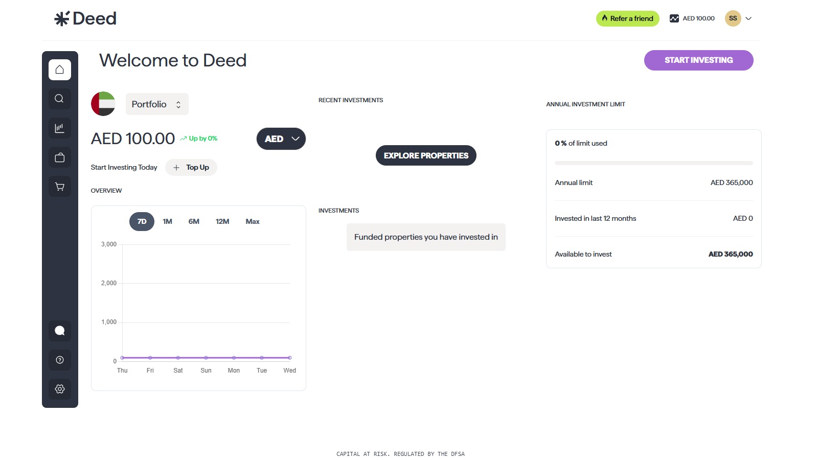 Next Step: Get Verified and Start Investing