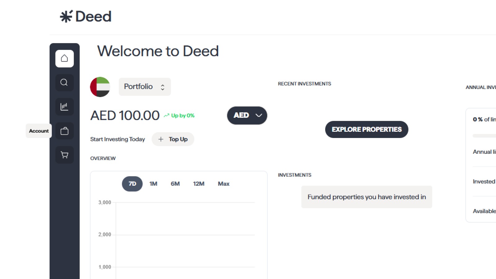 Go to Your Wallet Section