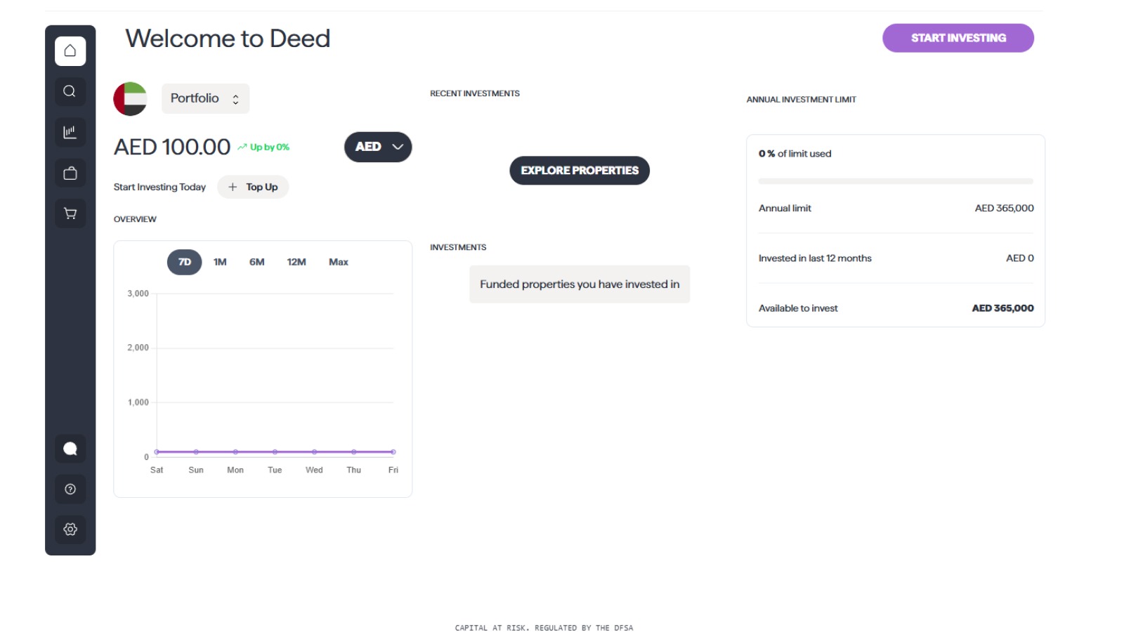 Review Your Portfolio Overview