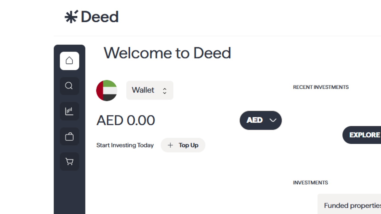 Monthly Rental Income Distribution