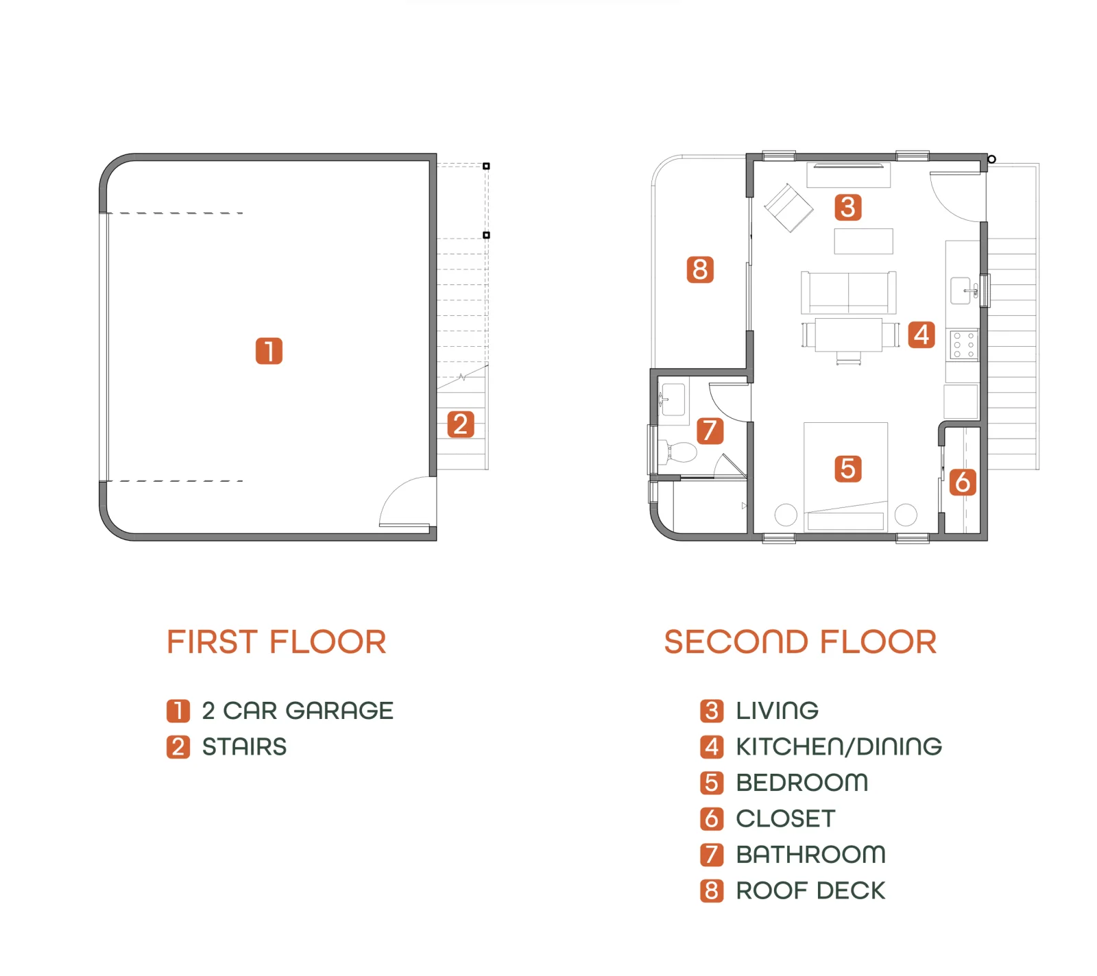 Nanabode The Block, floor plan