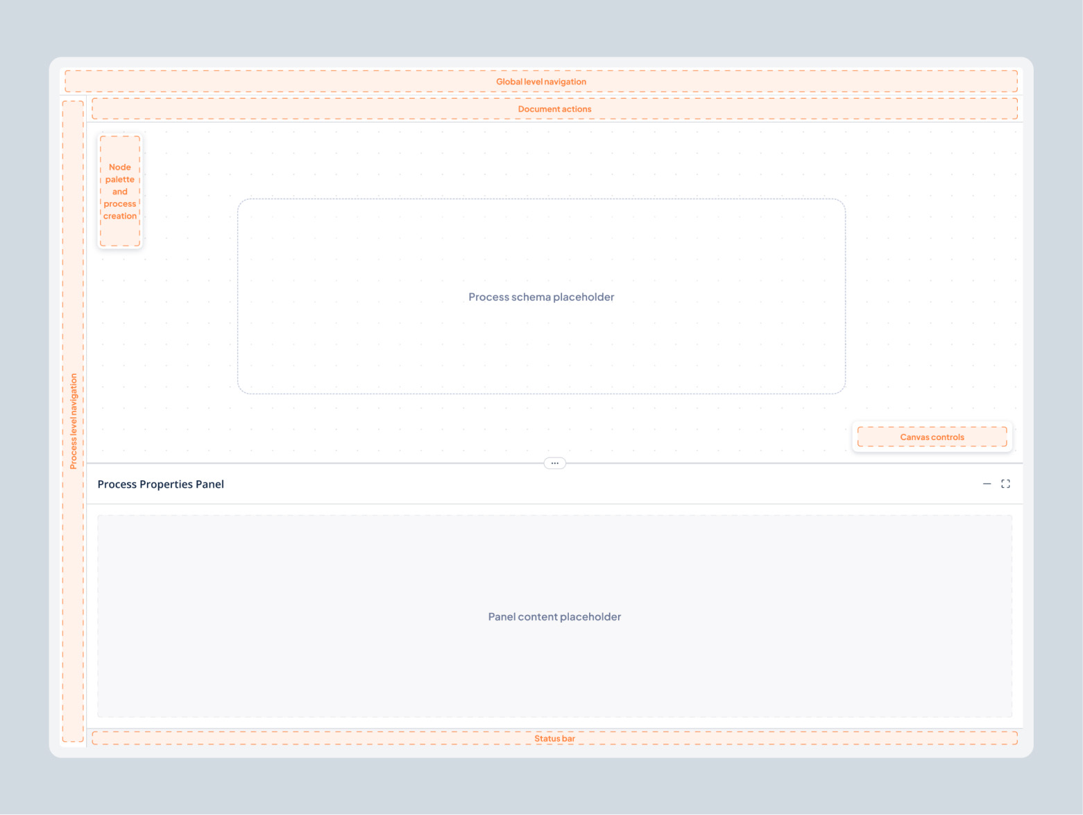After: updated editor structure with clearer navigation and control responsibilities