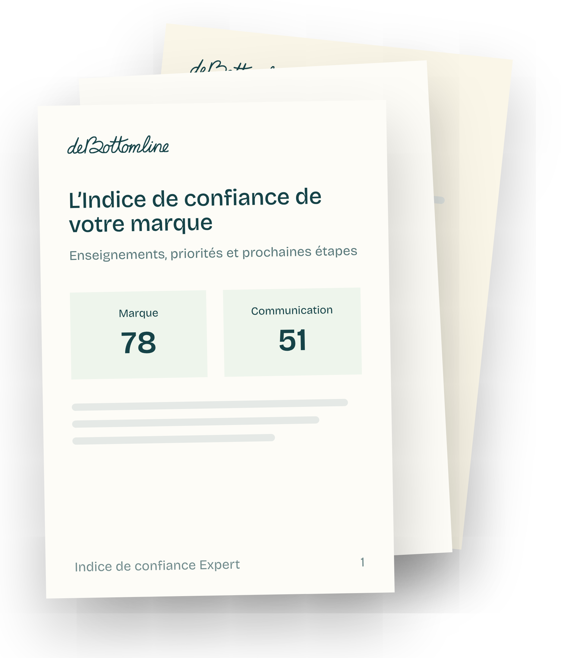 Exemple du dossier de l’Indice de confiance avec les scores de marque et de communication