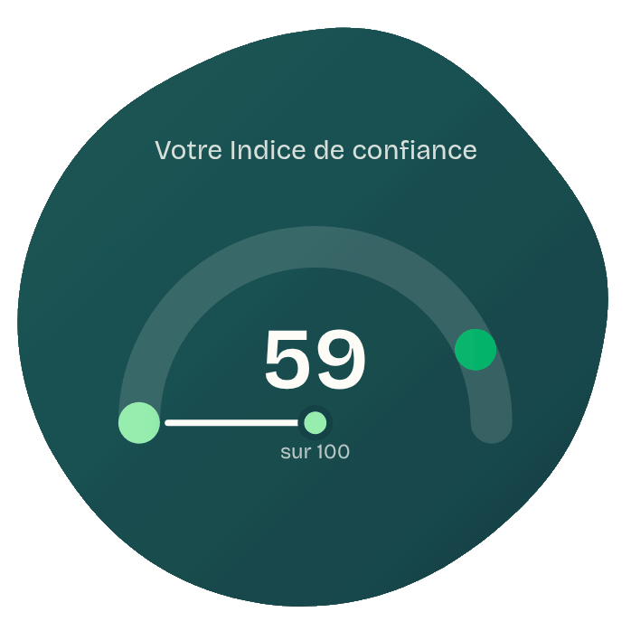 Exemple de score de l’Indice de confiance sur 100