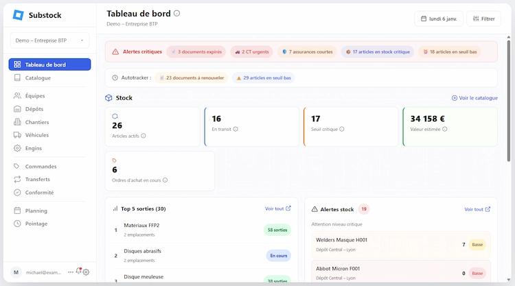 Tableau de bord Substock — gestion stock, chantiers, équipes et logistique en temps réel